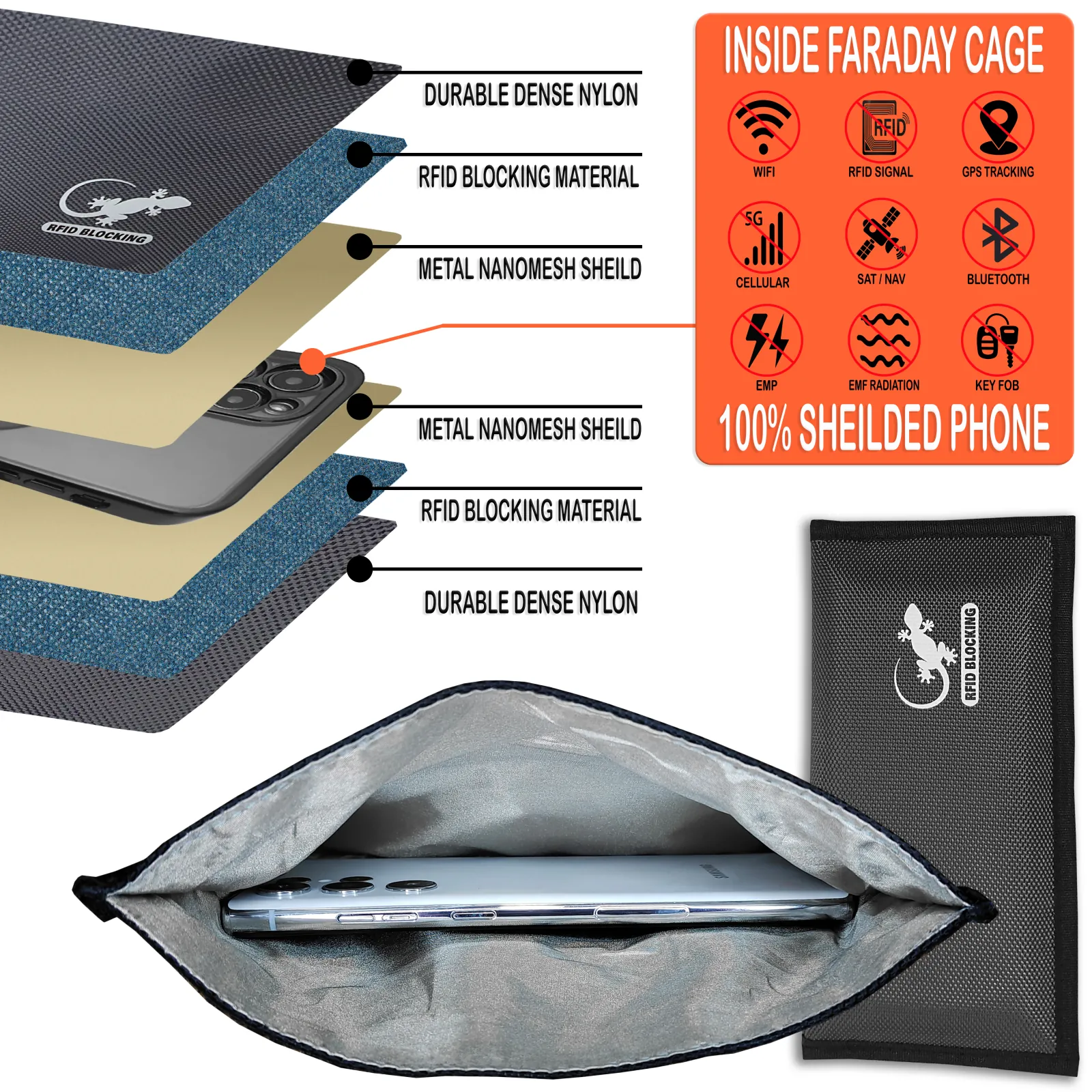 Layered construction of a gray Faraday cage pouch with metal mesh shielding for blocking RFID and wireless signals